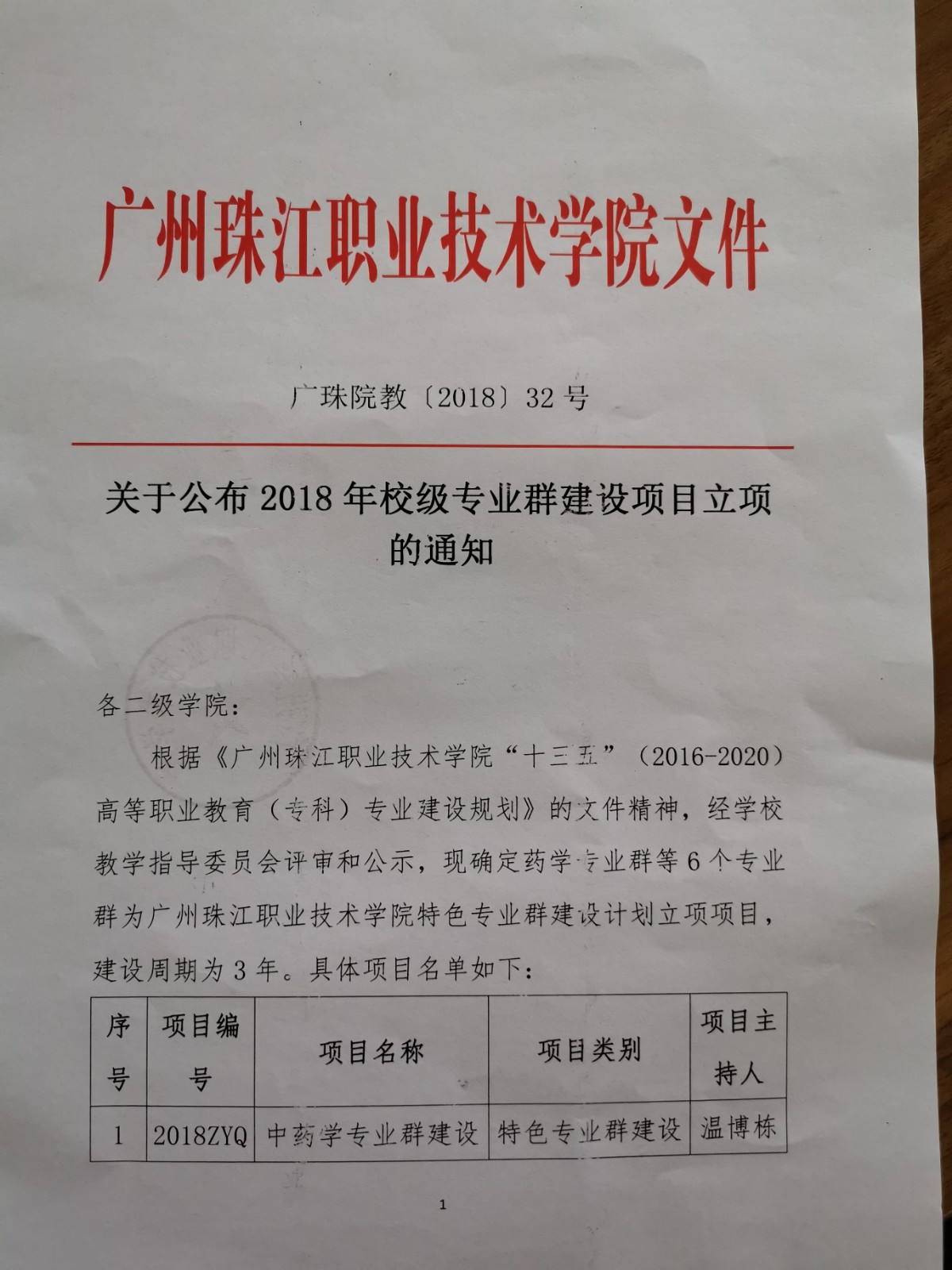 校级专业群立项1.jpg