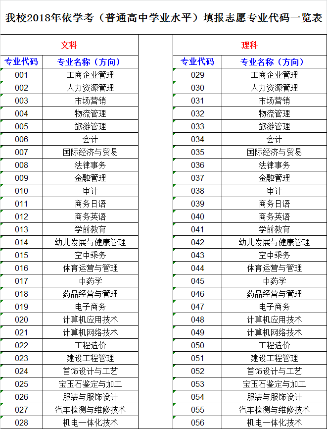 QQ图片20180328112258