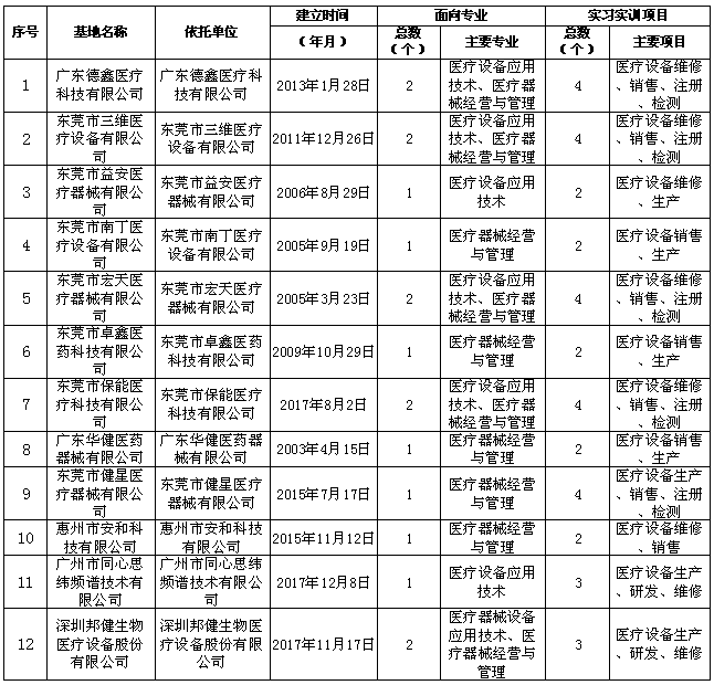校外实训基地-1.png