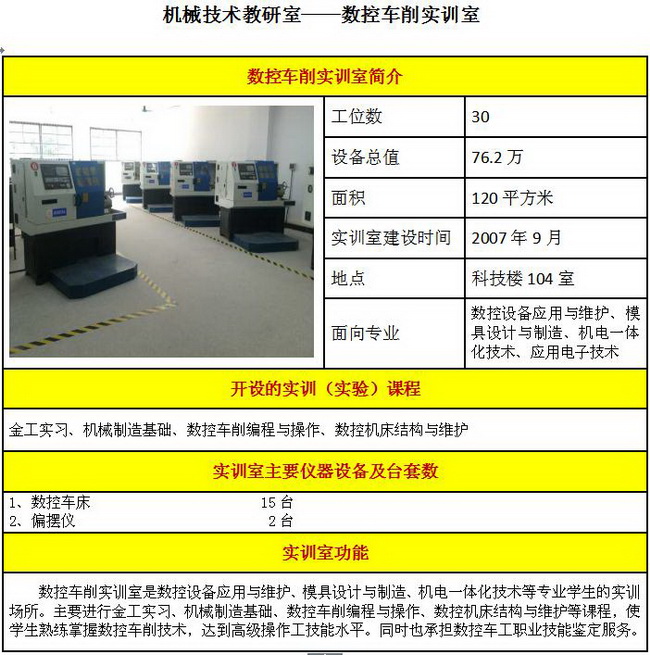 数控车削实训室