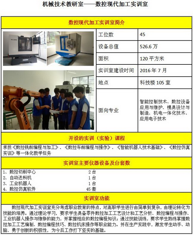 数控现代加工实训室