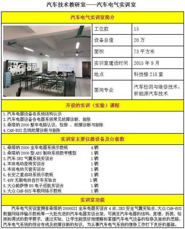 汽车电气实训室