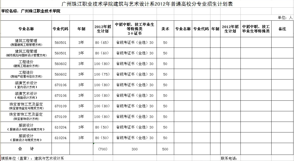 F:\旧版网站\www\uploadfile\2012\1015\20121015032836918