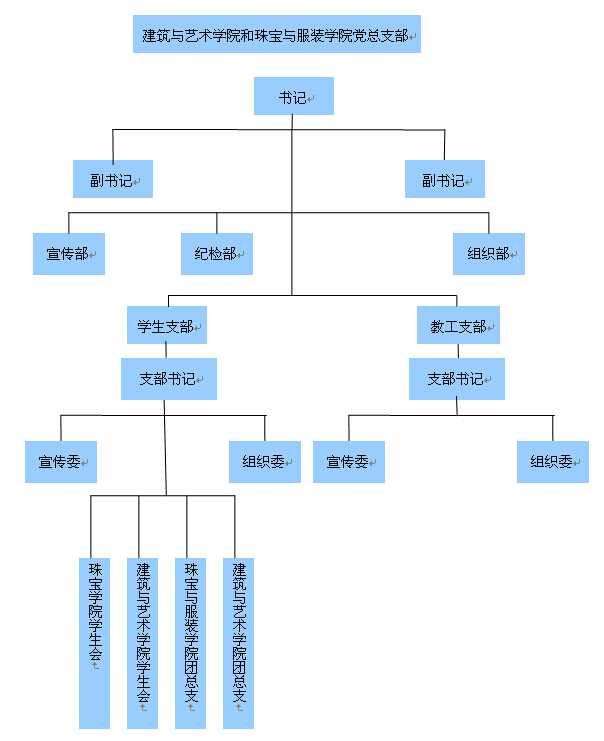 QQ截图2022