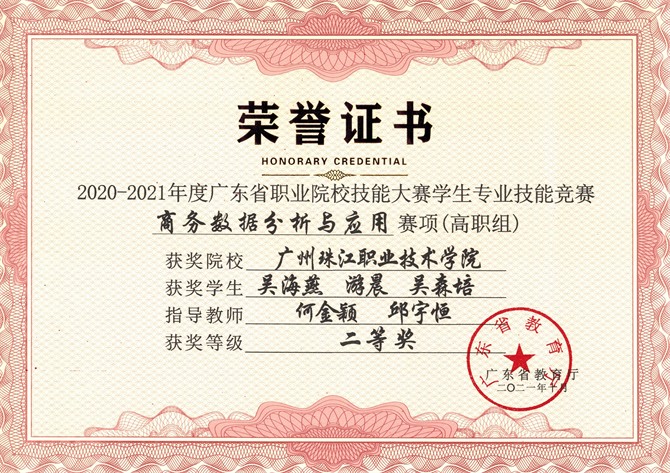 2020-2021年度商务数据分析与应用赛项二等奖.jpg
