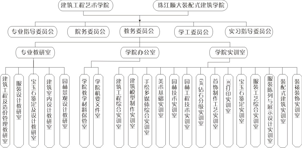 架构图03.jpg