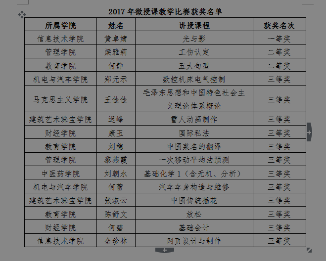 QQ图片20180102110701