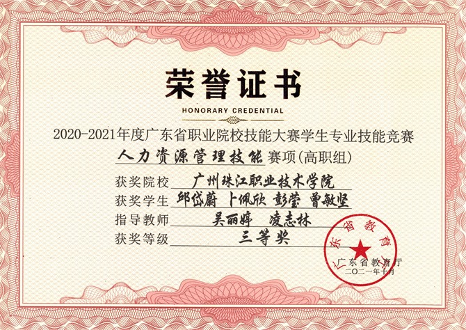 2020-2021年度人力资源管理技能赛项三等奖.jpg